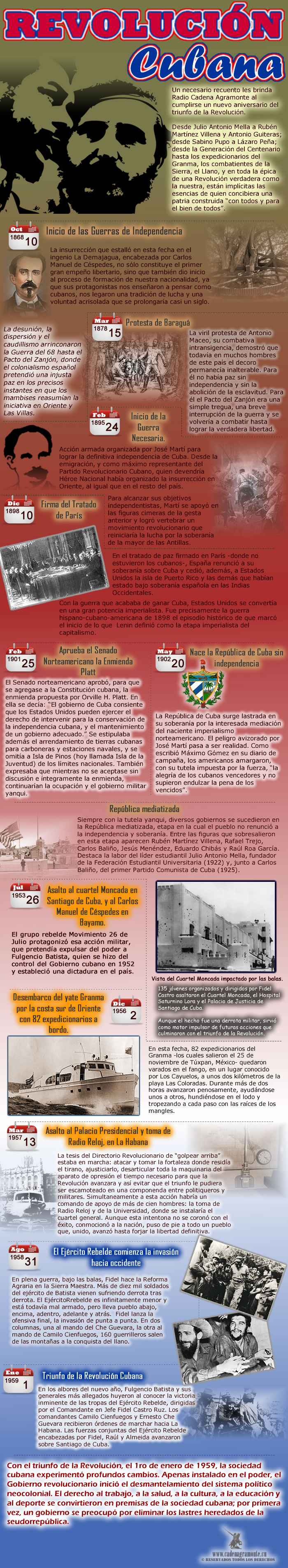 infografia-nuevo-aniversario-revolucion-cubana.jpg
